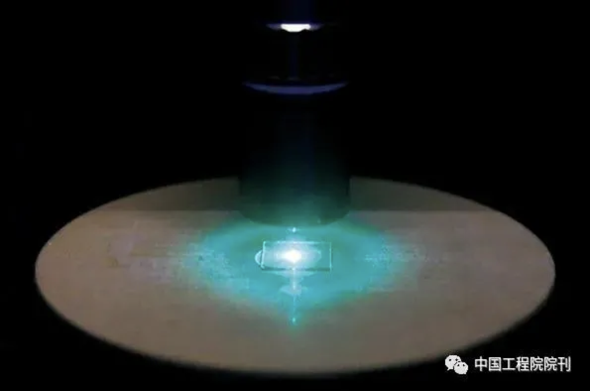 中国工程院好文！我国激光技术与应用2035发展战略研究