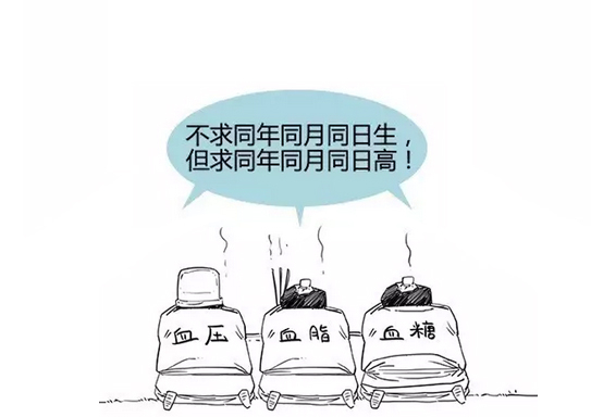 半导体激光治疗仪：安全有效的“三高”疾病新型治疗方法