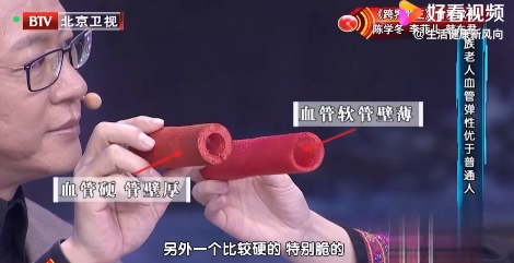 高血压与心脏病的关系