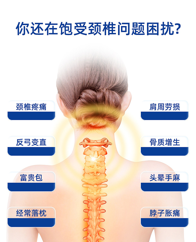 你的颈椎还好吗？