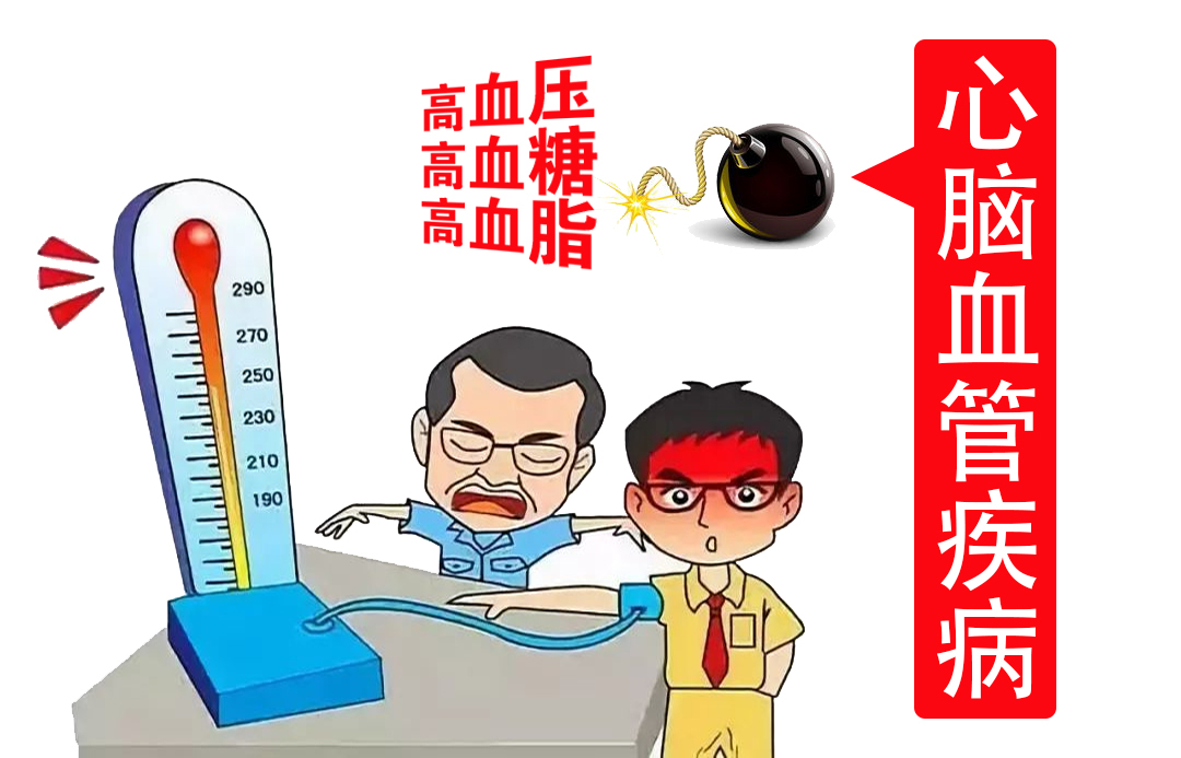 详解高血压：原发性高血压与继发性高血压的出现原因、区别和防治。